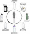 360° Flex Silicone Bottel cleaner